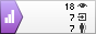 pageviews